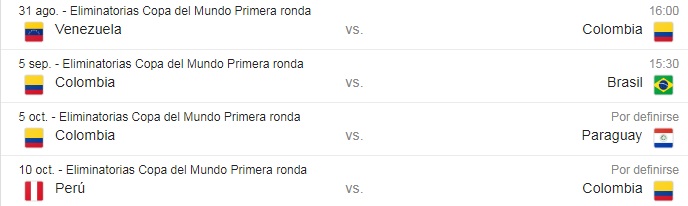 Los puntos que necesita Colombia para Rusia 2018