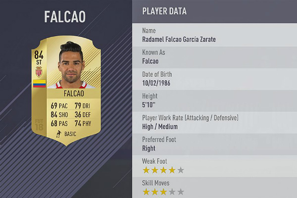 ¿Te gusta FIFA 18? Ahora te va a gustar más con esta noticia de James y Falcao