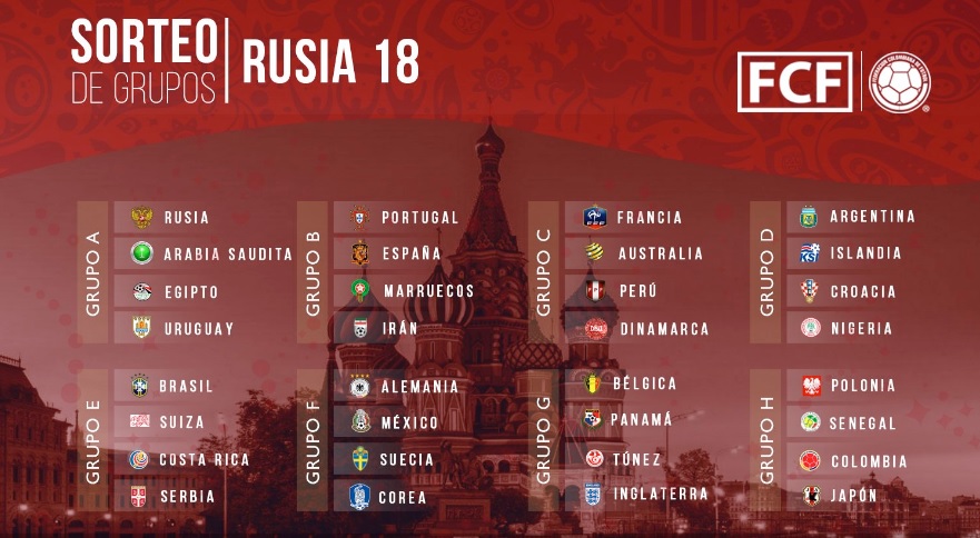 Así quedaron los grupos para Copa Mundo de Rusia 2018