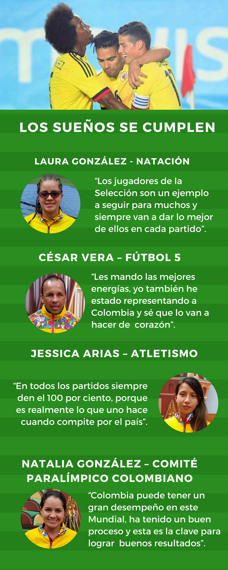 Nuestros deportistas paralímpicos acompañarán a la Selección Colombia 