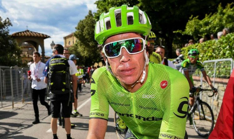 rigoberto-uran-