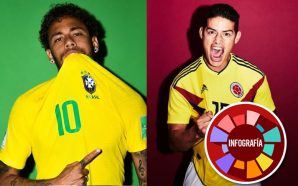 Estos son los mejores ‘10’ que tiene el Mundial de Rusia hasta el momento