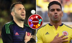 Estos son los jugadores de la Selección Colombia que llegarían al Mundial de 2026.