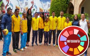 Nuestros deportistas paralímpicos acompañarán a la Selección Colombia