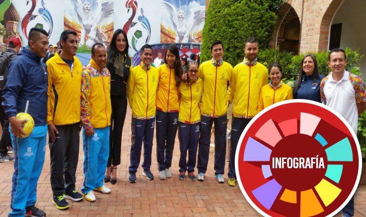 Nuestros deportistas paralímpicos acompañarán a la Selección Colombia